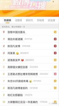 吃瓜娱乐前线报导微博号,揭秘娱乐圈最新动态，带你领略明星幕后故事！”  第3张