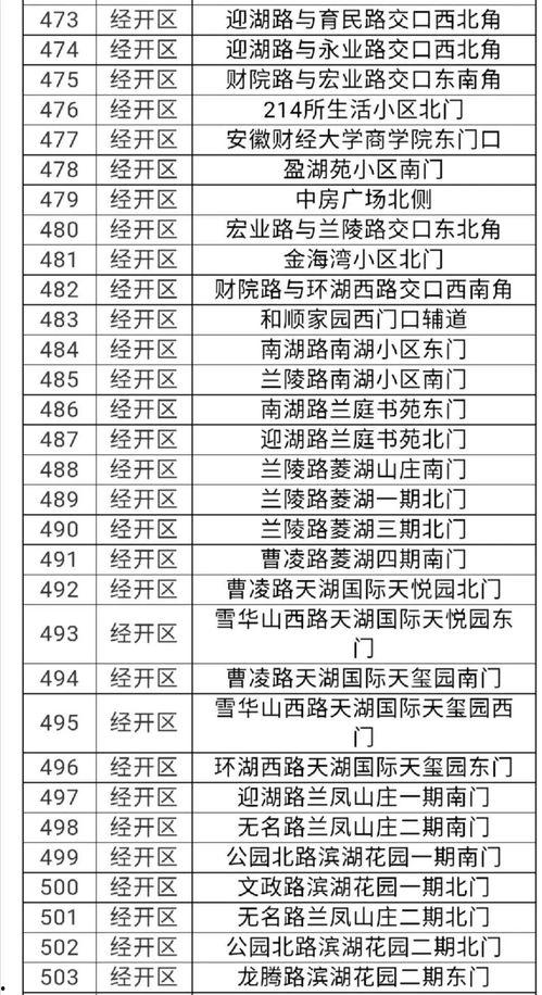 娱乐圈吃瓜元素表符号图,符号图解下的吃瓜众生相  第3张